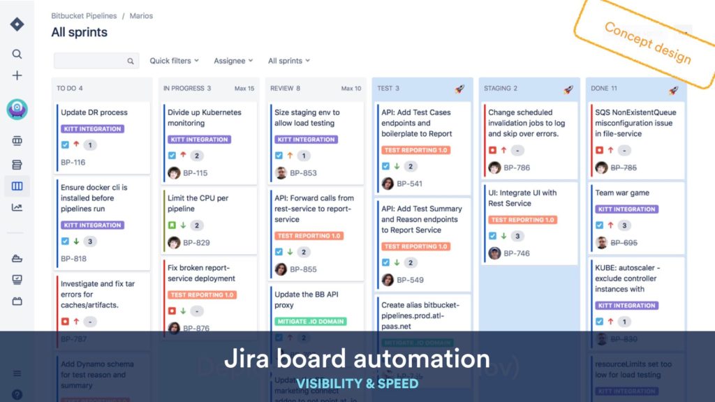 Jira Pipelines integration